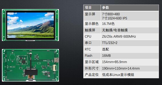 工業(yè)控制HMI