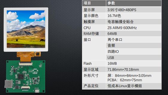 工業(yè)控制HMI